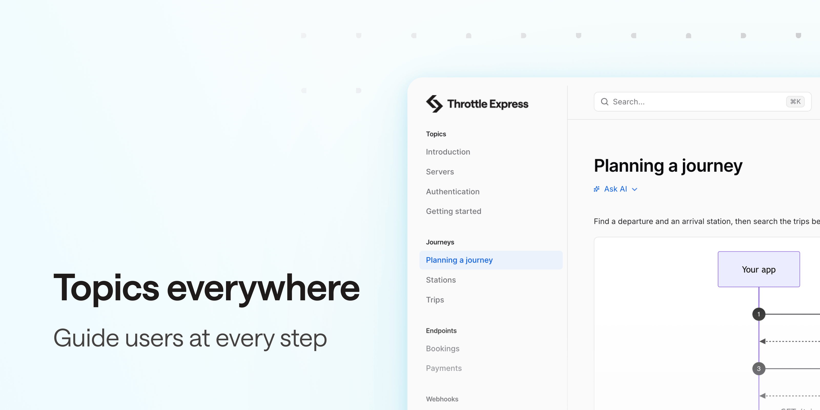 Bump.sh API doc with a topic inside a section
